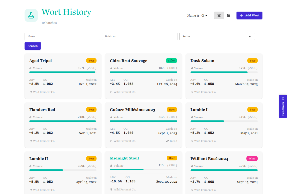 Bungs — Wort inventory
